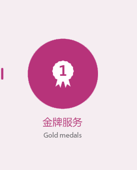 产后修复